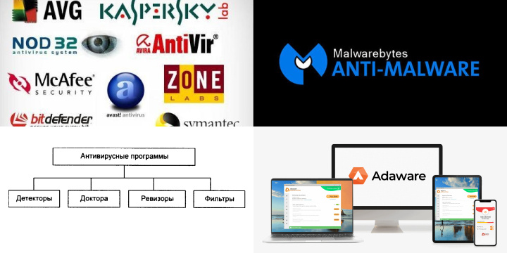 Использование антивирусных и антишпионских программ Использование антивирусных и антишпионских программ